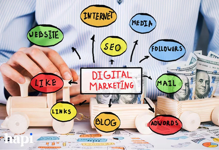 different components of digital marketing