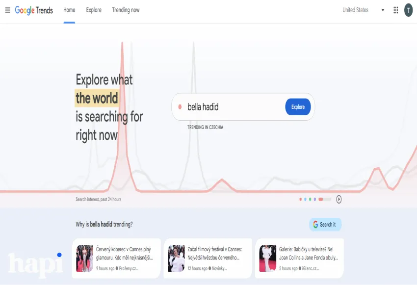 Screenshot of the Home Page of Google Trends